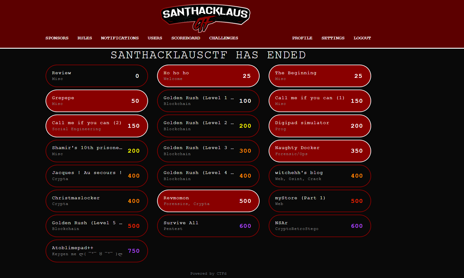 Write up Santhacklaus CTF 2019